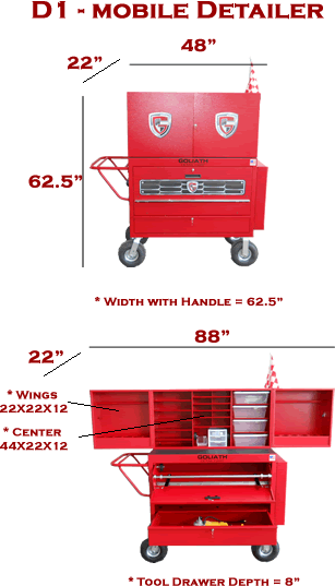 D1 Mobile Detailer – dimensions