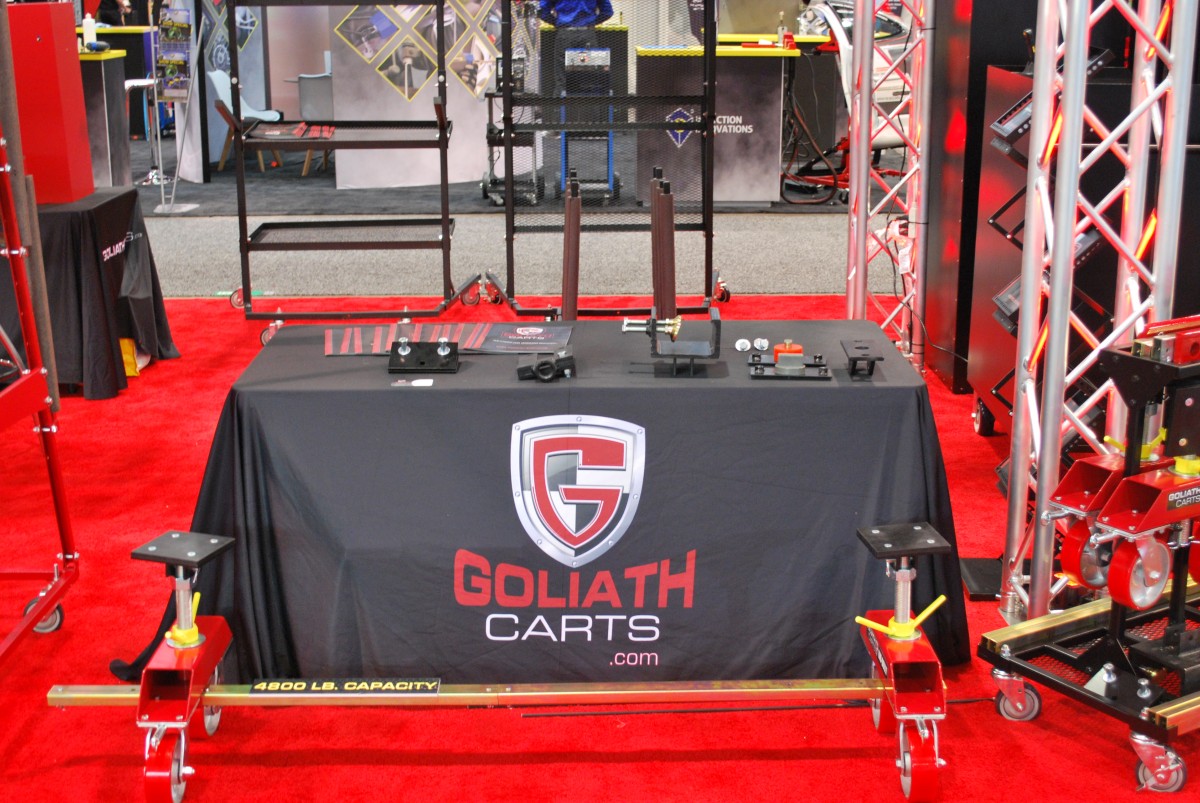 Goliath Carts Creating Workflow Solutions
