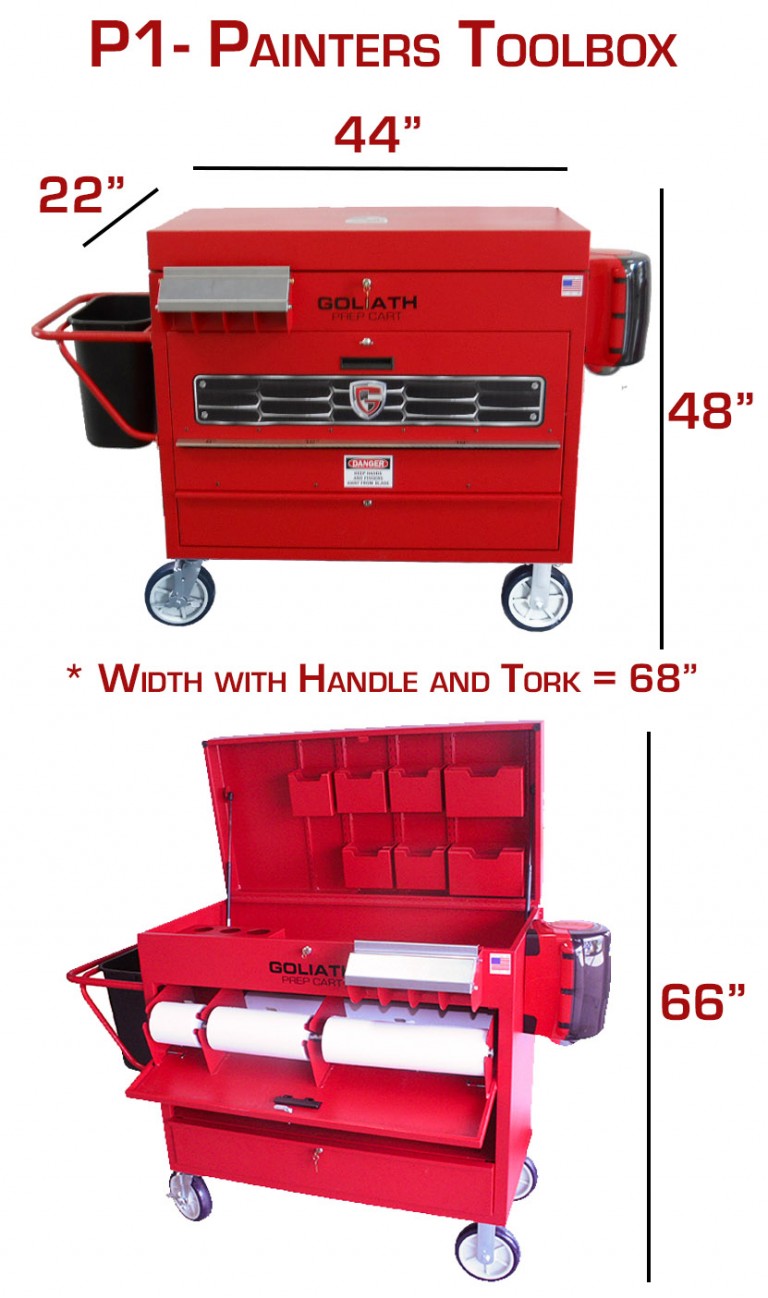 P1 “Painters Toolbox” Goliath Carts