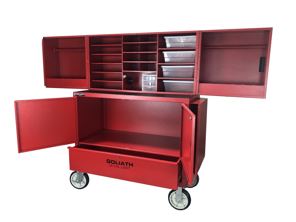 Goliath Carts Creating Workflow Solutions